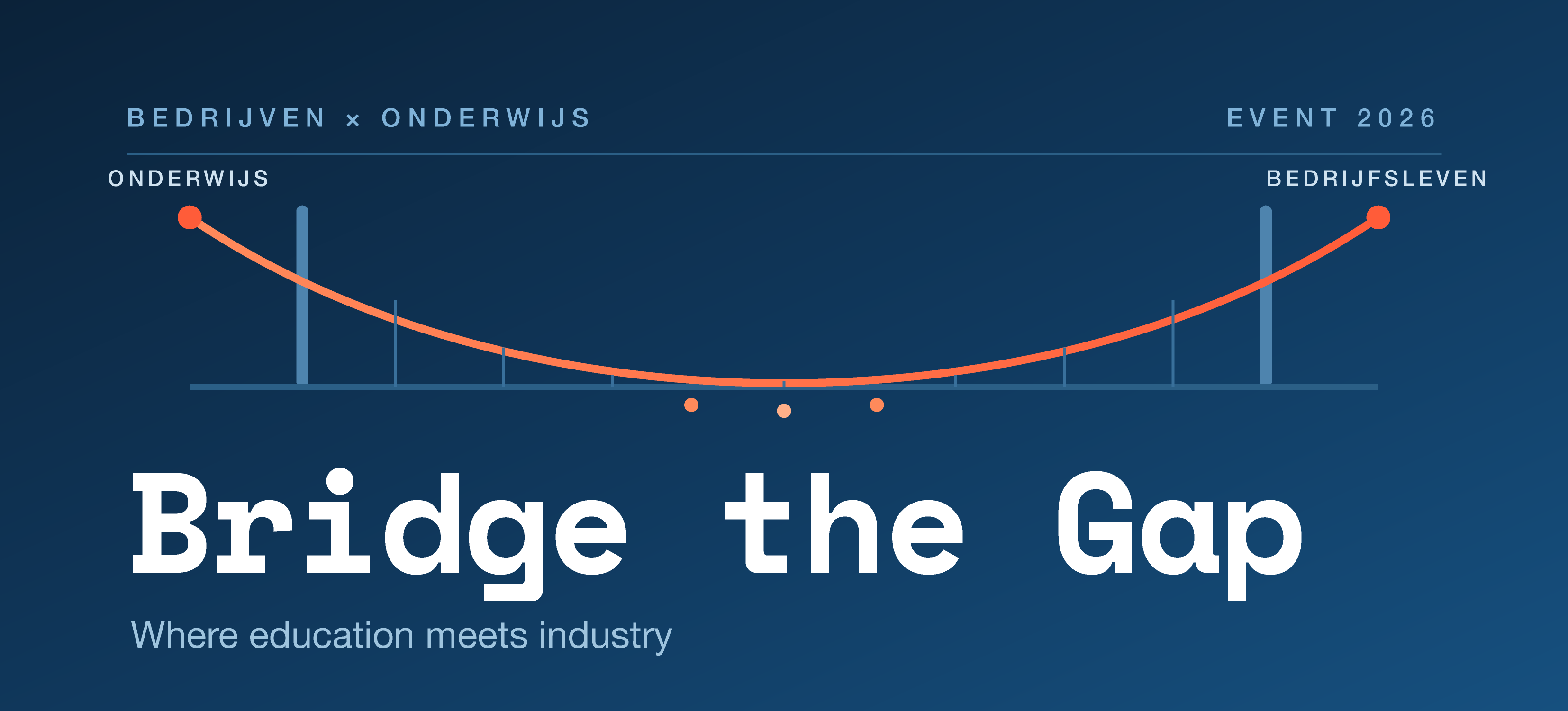Bridge the Gap